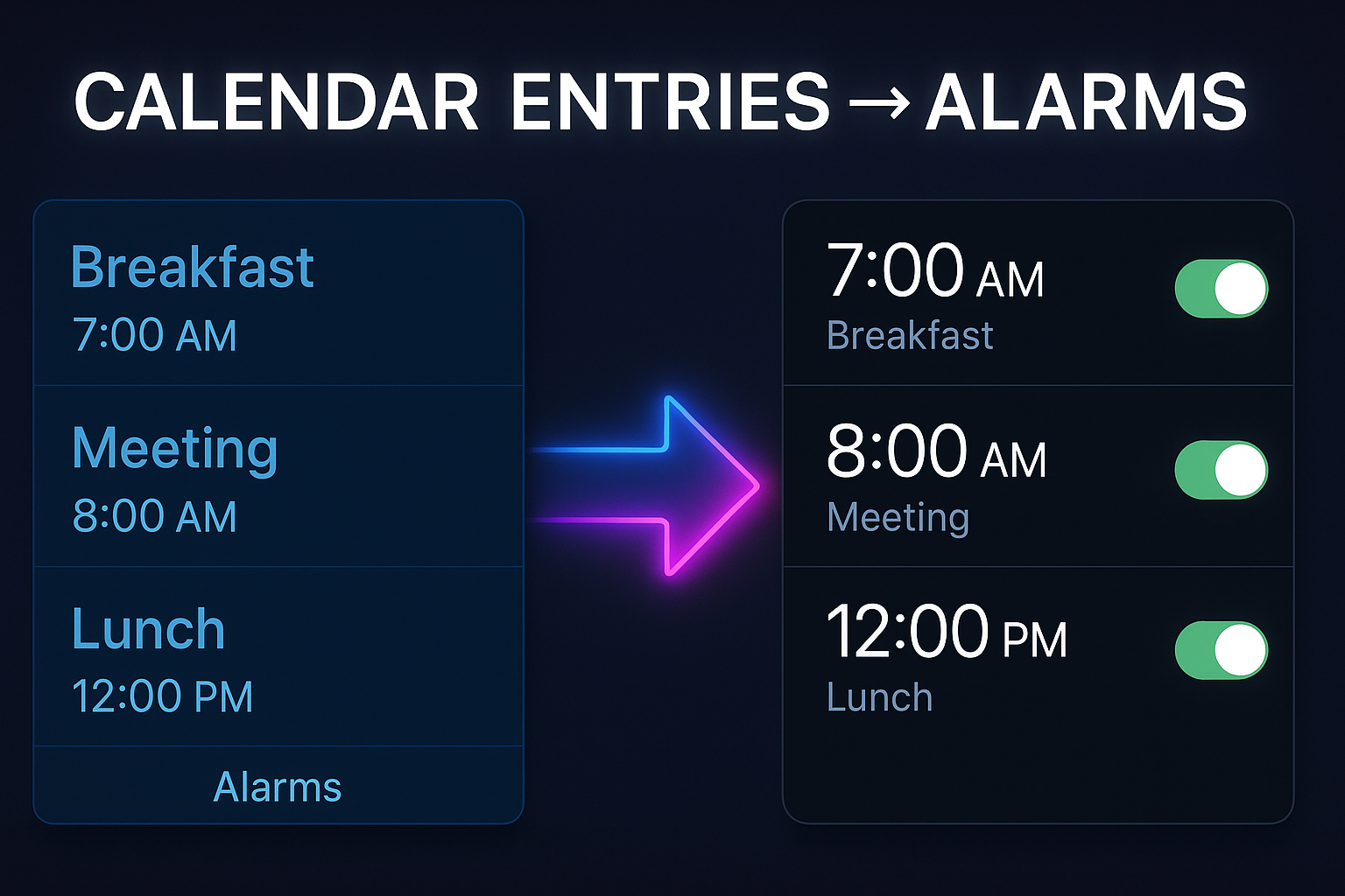 How to Generate Alarms for Calendar Entries on the iPhone